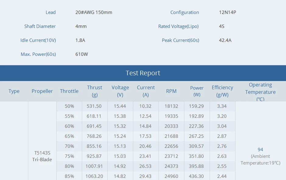 T-motor BLACK BIRD V2.0 KV2800 Motor - FPV Champion Co-brand Brushless Motor Out-runner motor Racing RC Drone 9 T-motor, BLACK BIRD V2.0 KV2800 Motor SPECIFICATIONS Use