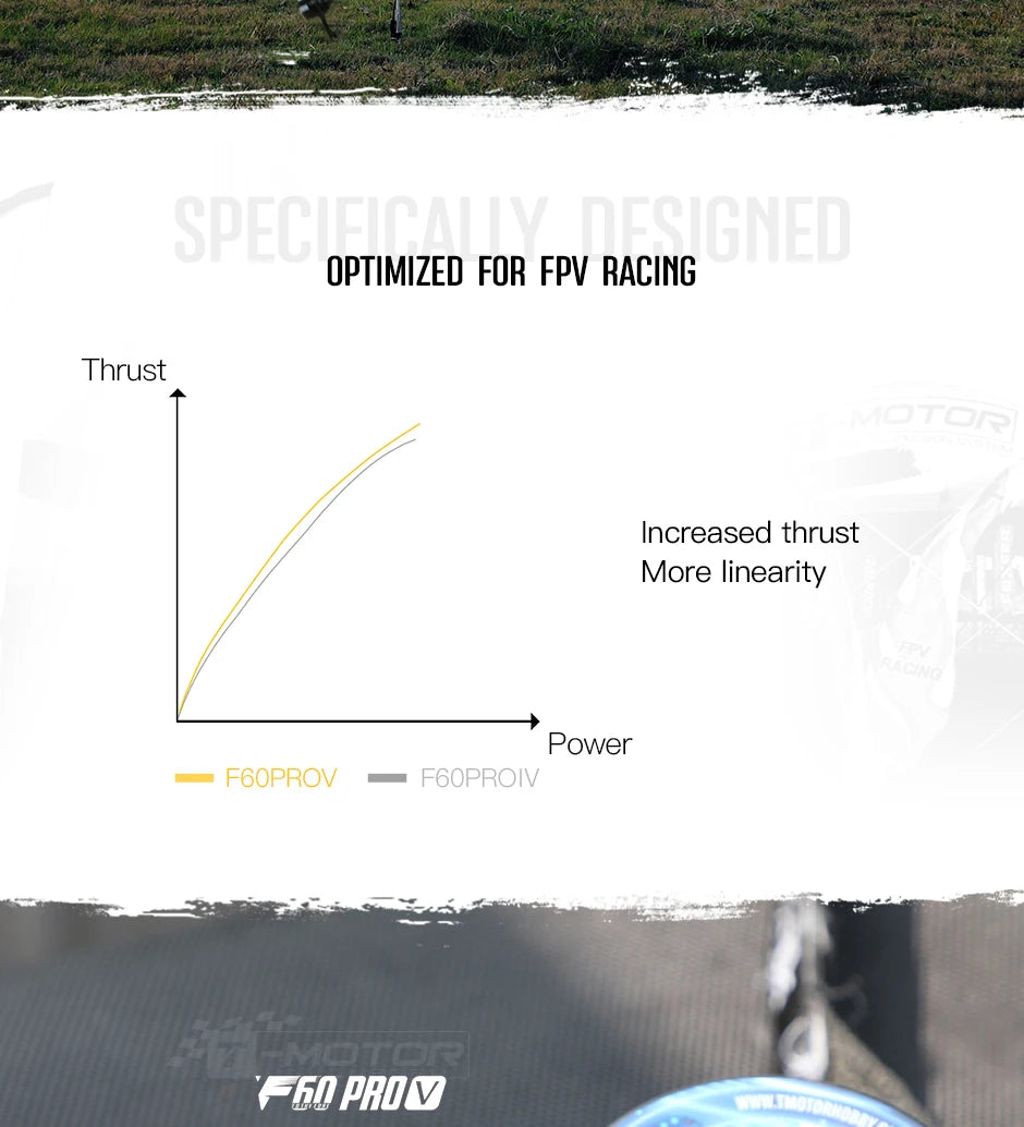 T-motor, OPTIMIZED FOR FPV RACING Thrust Increased thrust More linear