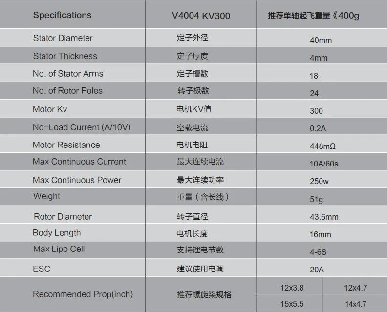 SUNNYSKY V4004 300KV / 400kv محرك متعدد المروحيات Outrunner محرك بدون فرشاة لـ FPV RC Multicopter 15 SUNNYSKY V4004 300KV / 400kv Multi-copter Motor, Specifications V4004 KV300 #e4t0127263 (400g
