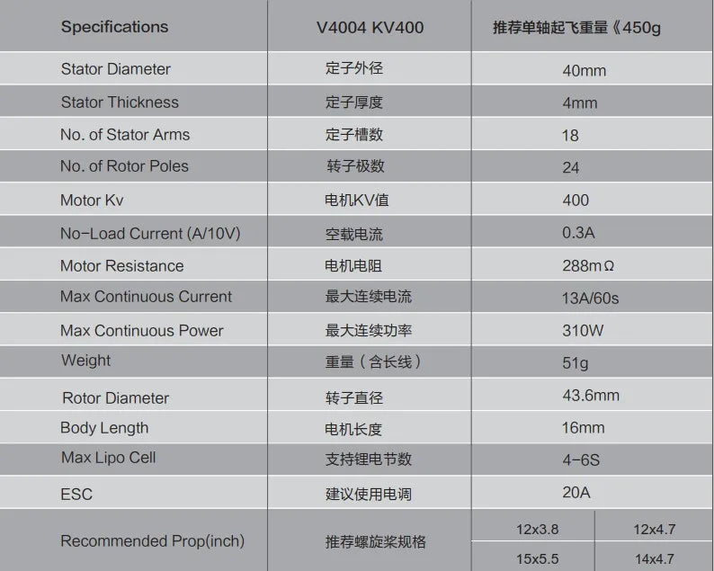 SUNNYSKY V4004 300KV / 400kv محرك متعدد المروحيات Outrunner محرك بدون فرشاة لـ FPV RC Multicopter 16 SUNNYSKY V4004 300KV / 400kv Multi-copter Motor, Specifications V4004 KV400 m74+0127053 (450g St
