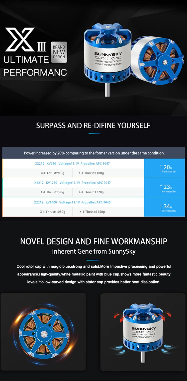 X2212-12 KV;D8o UdnoNTC(P