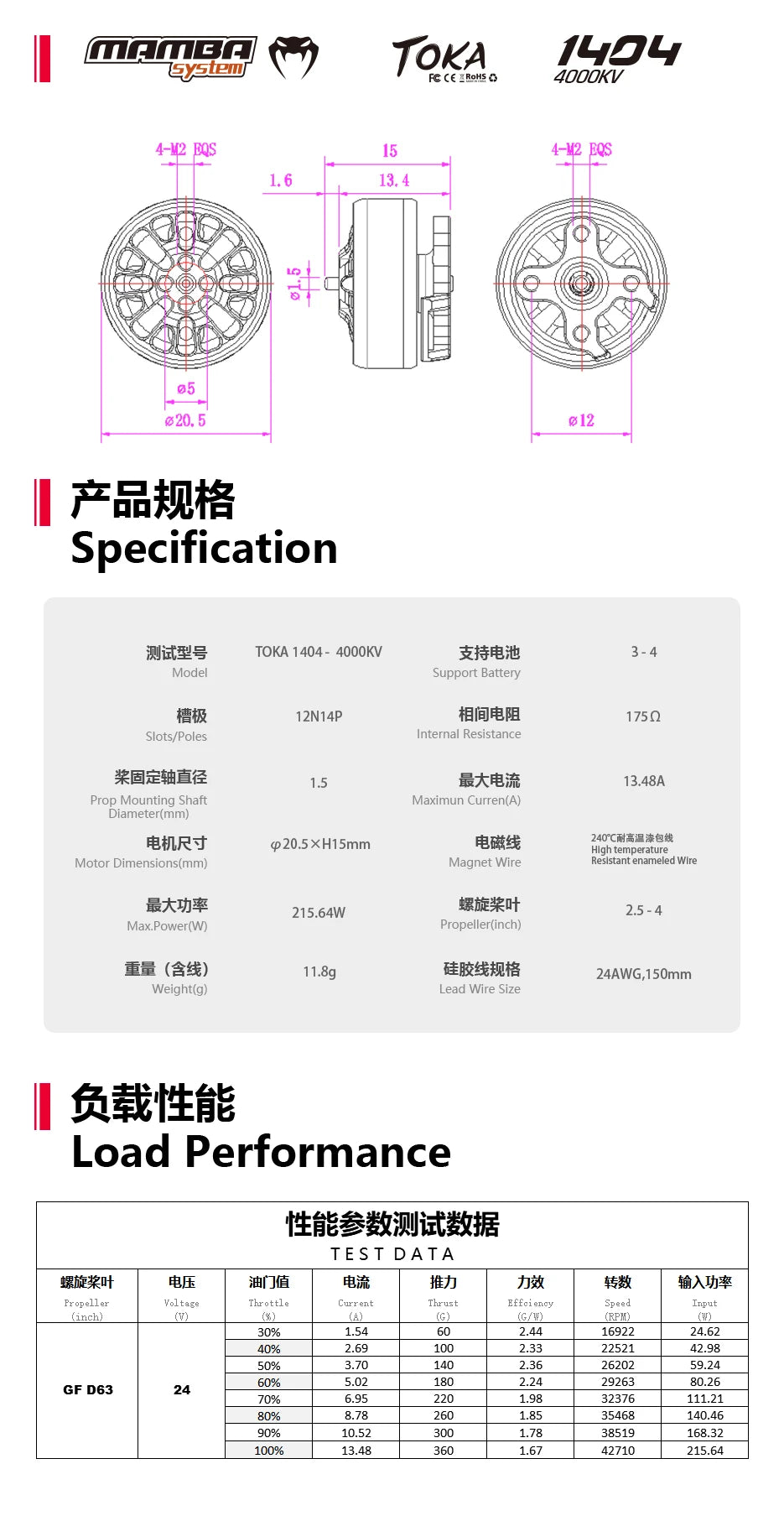 MAMBA TOKA 1404 3000