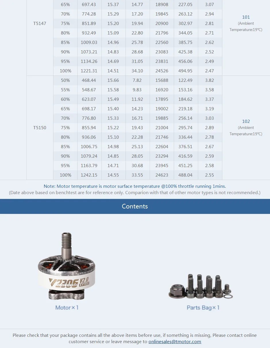 T-Motor, Velox V2.0 V2306 V2307 Motor SPECIFICATIONS Wheelbase