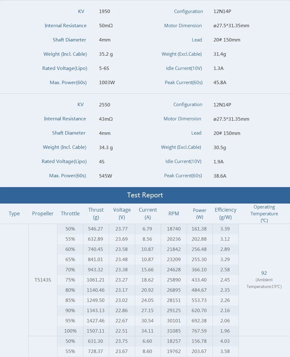 T-Motor, Velox V2.0 V2306 V2307 Motor SPECIFICATIONS Wheelbase