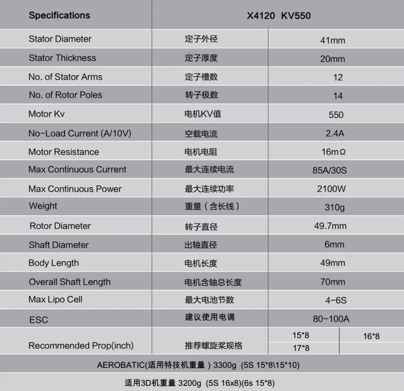محرك SunnySky X4120 480KV 550KV عالي الفعالية بدون فرشاة لطائرة بدون طيار ثلاثية الأبعاد 7 Specifications X4120 KV5so Stator Diameter E7J63