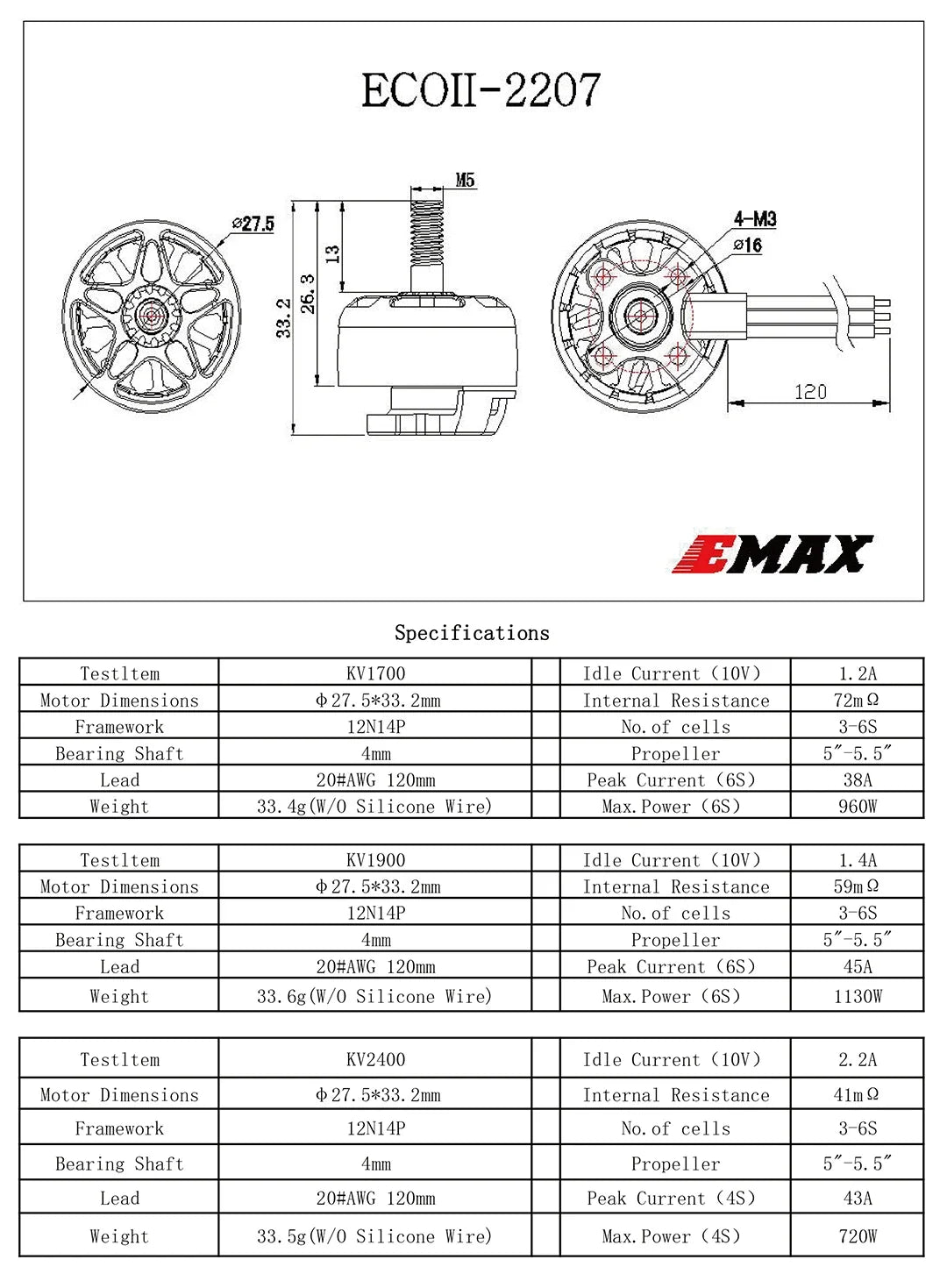 2mm Internal Resistance 72mn Q Framework 12N14P No. of cells 3-6