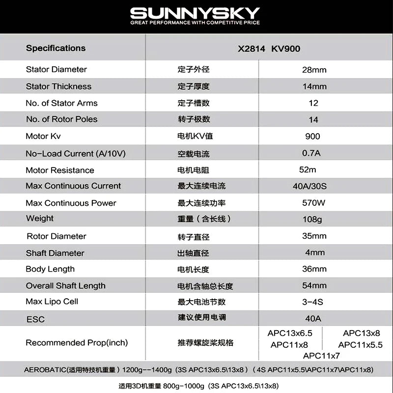 X2814 Kv9Oo Stator Diameter ZTAMZ 28mm