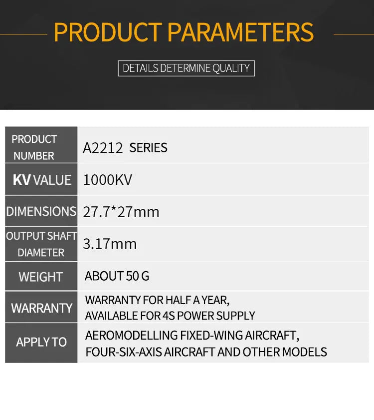 PRODUCT PARAMETERS DETAILS DETERMINE QUALITY PRO