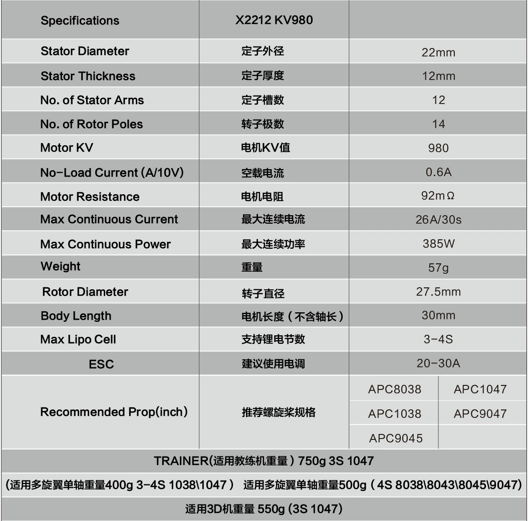 SunnySky X2212-III X2212 2212 980KV 1250KV 1400KV 2450KV 3-4S Brushless Motor for FPV RC Racing Drone 10