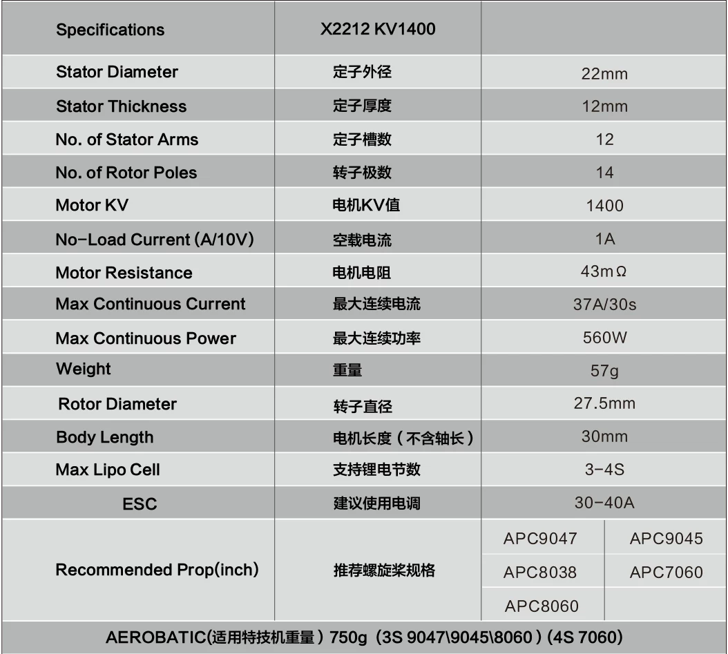 SunnySky X2212-III X2212 2212 980KV 1250KV 1400KV 2450KV 3-4S Brushless Motor for FPV RC Racing Drone 20