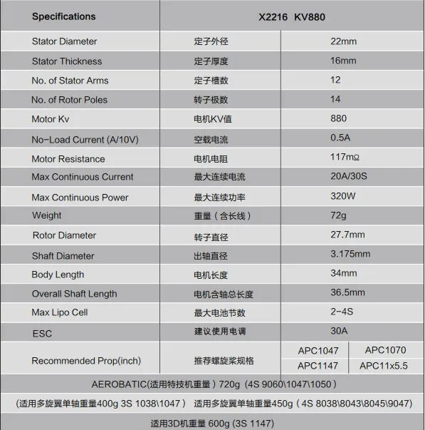 Specifications X2216 Kv88O Stator Diameter RTJNZ