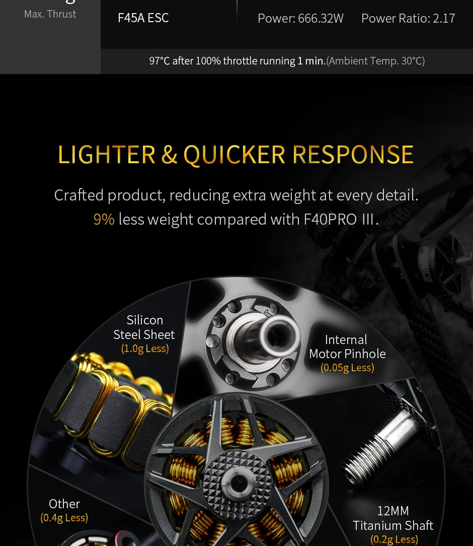 T-motor, F4SA ESC Power: 666.32W Power Ratio: 2.17