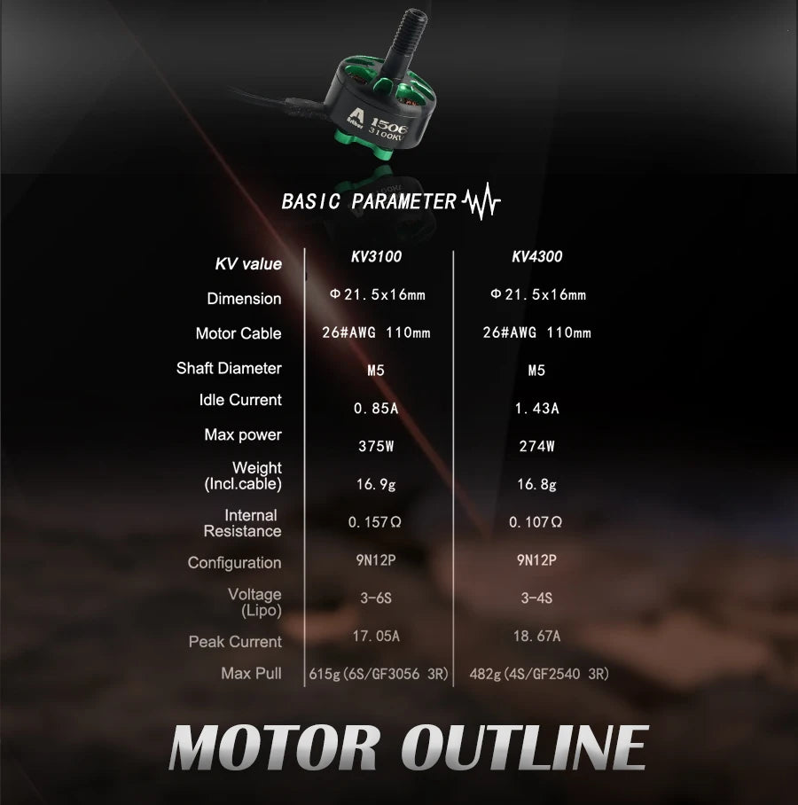 Flashhobby Arthur Series A1506 3100KV 3-6S / 4300KV 3-4S Racing Edition محرك بدون فرشاة لأجزاء RC FPV Racing Drone RC 10 3,306 BASIC PARAMETER W KV value KV31OO KV4