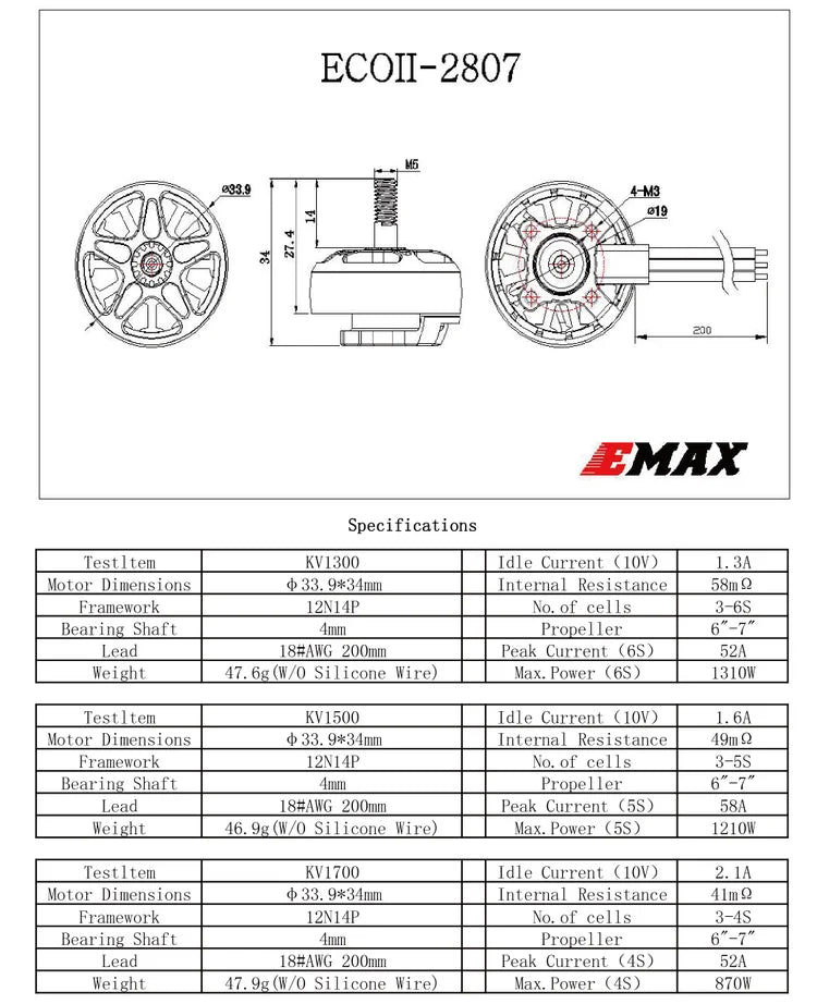 EMAX Specifications Testltem KL130Q Idle_Current