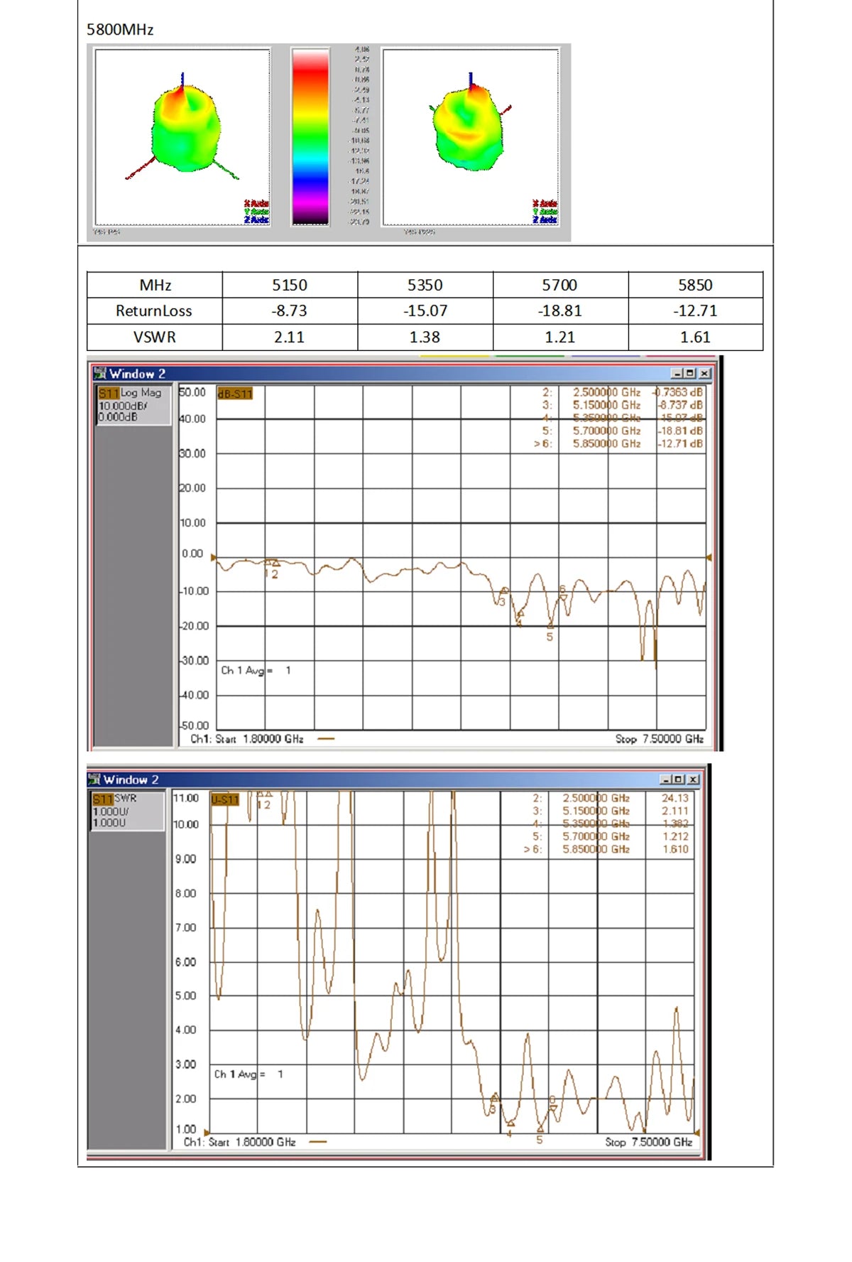 GEPRC Peano 5.8G هوائي مايكرو مصاصة 5.8G RHCP MMCX UFL صورة هوائي الإرسال 50/110/145 مللي متر RC FPV سباق طائرات بدون طيار لتقوم بها بنفسك جزء 16 GEPRC Peano 5.8G Antenna Micro Lollipop 5.8