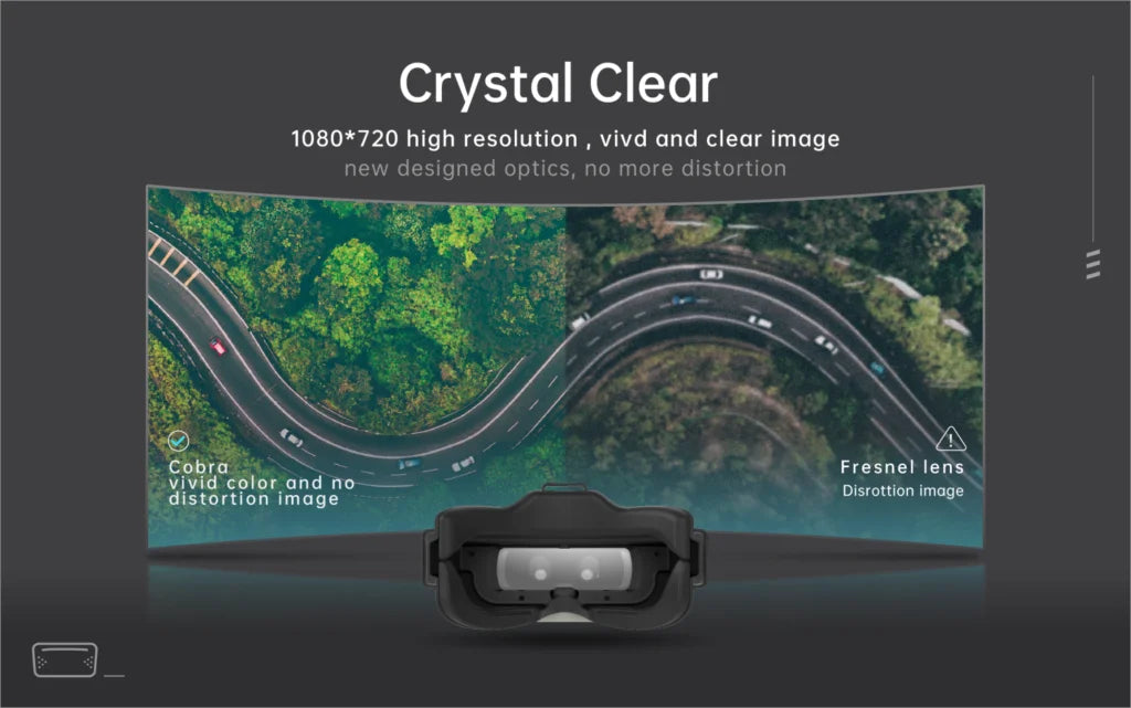 SKYZONE Cobra V2 FPV Goggle, Crystal Clear 1080*720 high resolution vivd and clear image new designed optics,
