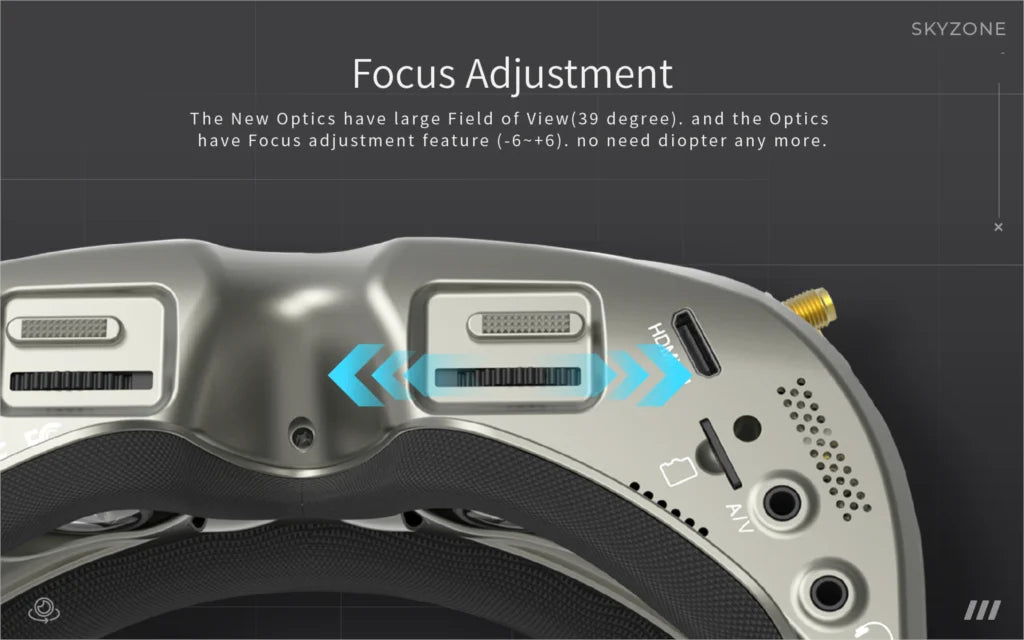 SKYZONE SKY04L V2 FPV Goggle, SKYZONE Optics have large Field of View(39 degree) and the Op