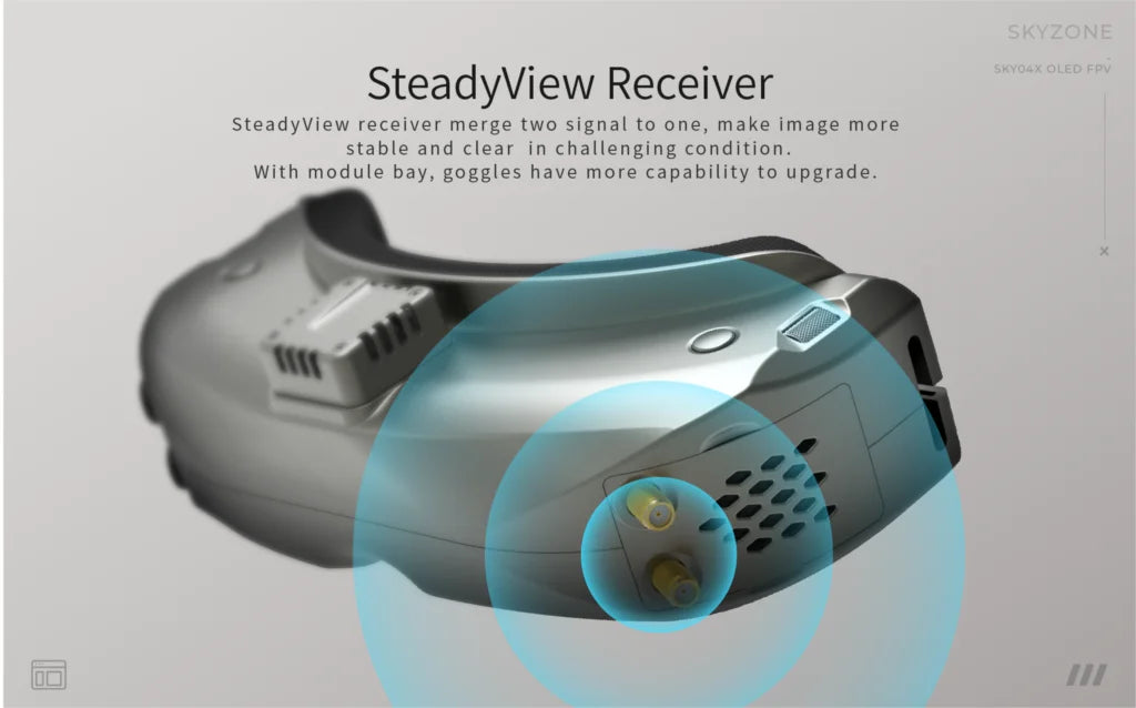 SKYZONE 04X V2 FPV Goggle, SkYZONE SkYoa* OLED FPV SteadyView