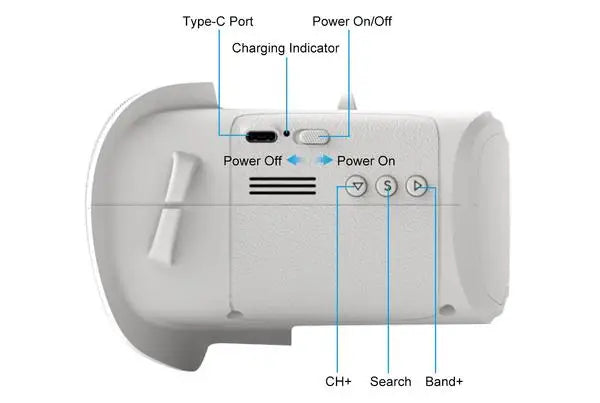 BETAFPV VR02 FPV Goggle, Type-C Port Power On/Off Charging Indicator Power Off Power On CH+