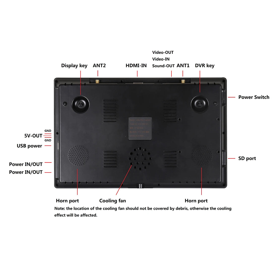 Hawkeye Little Pilot High Bright Screen, the location of the cooling fan should not be covered by debris, otherwise the cooling effect will be