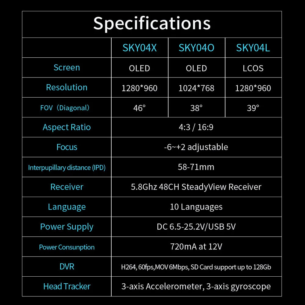 SKYZONE SKY04O FPV Goggles - SKY04L V2 OLED 1024*768 5.8G 48CH Steadyview Receiver Build In Head Tracker for RC Airplane FPV Drone 7 SKYZONE SKY04O FPV Goggle, Specifications SKYO4X-SKY04L Screen OLED OLED L