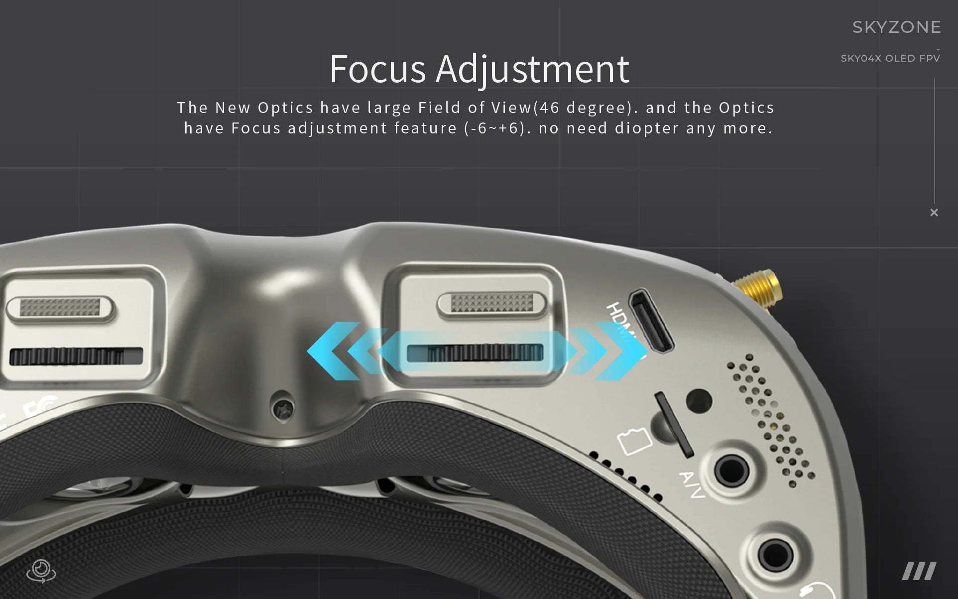 SKYZONE SKY04X V2  FPV Goggle, Optics have large Field of View(46 degree) and the Optics has Focus adjustment feature