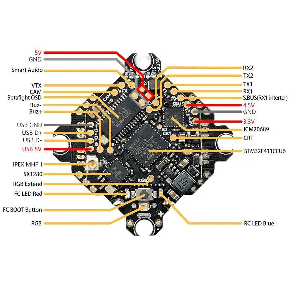 DarwinFPV ExpressLRS ELRS