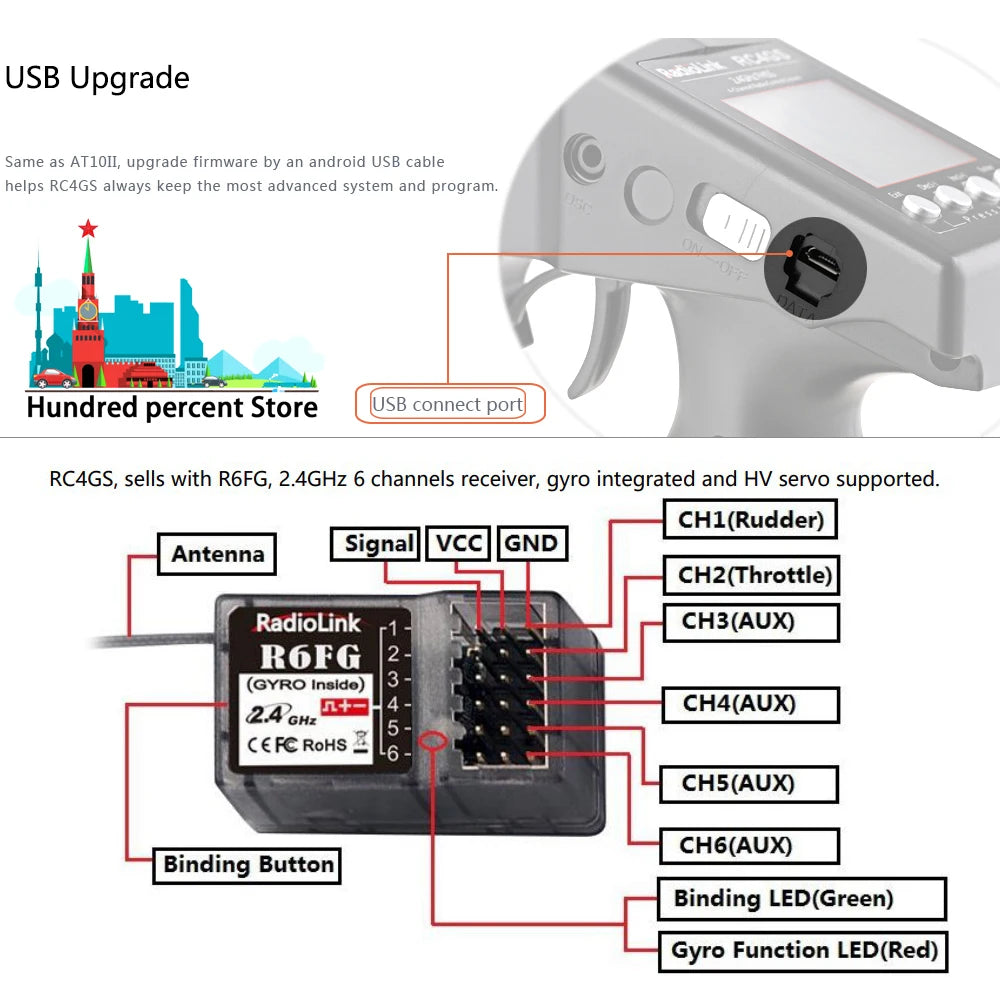 جهاز إرسال للتحكم عن بعد من RadioLink RC4GS V3 - 2.4G 4CH 5CH 7CH 400M + جهاز استقبال داخلي R6Fg لقارب سيارة RC V4V5 32 RadioLink RC4GS V3, USB Upgrade Same as ATIOII, upgrade firmware by an android USB cable helps RC