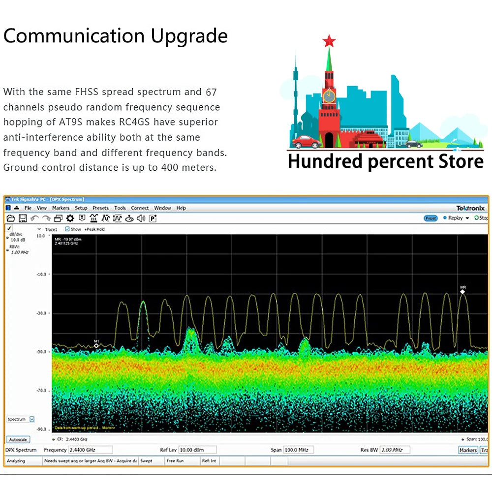 جهاز إرسال للتحكم عن بعد من RadioLink RC4GS V3 - 2.4G 4CH 5CH 7CH 400M + جهاز استقبال داخلي R6Fg لقارب سيارة RC V4V5 38 RadioLink RC4GS V3, RCAGS have superior anti-interference ability both at the same frequency band and different frequency