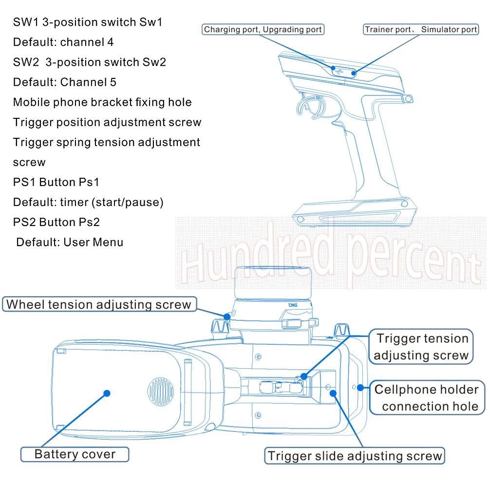 WFLY X9 Radio Remote Controller, SW1 3-position switch Sw1 Charging port, Upgrading port) Trainer port)