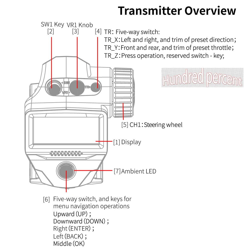 FLYSKY FS-G7P G7P 2.4G 7CH ANT بروتوكول ناقل موجات الراديو- PWM PPM I-BUS SBUS الإخراج مع FS-R7P R7P RC استقبال لقارب سيارة RC 39 FLYSKY FS-G7