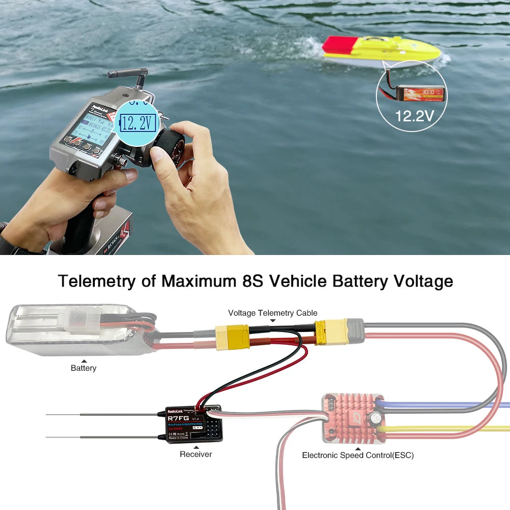 Radiolink RC6GS V3 - 2.4G 7 Channel RC Radio, Jowu 12W 12.2v Telemetry of Maximum 8S Vehicle Battery Voltage Vol
