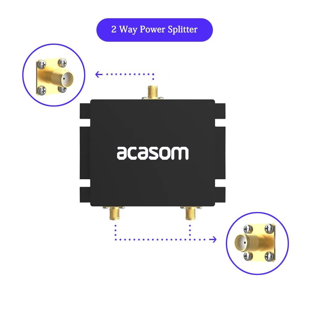 All have excellent insertion loss and high isolation