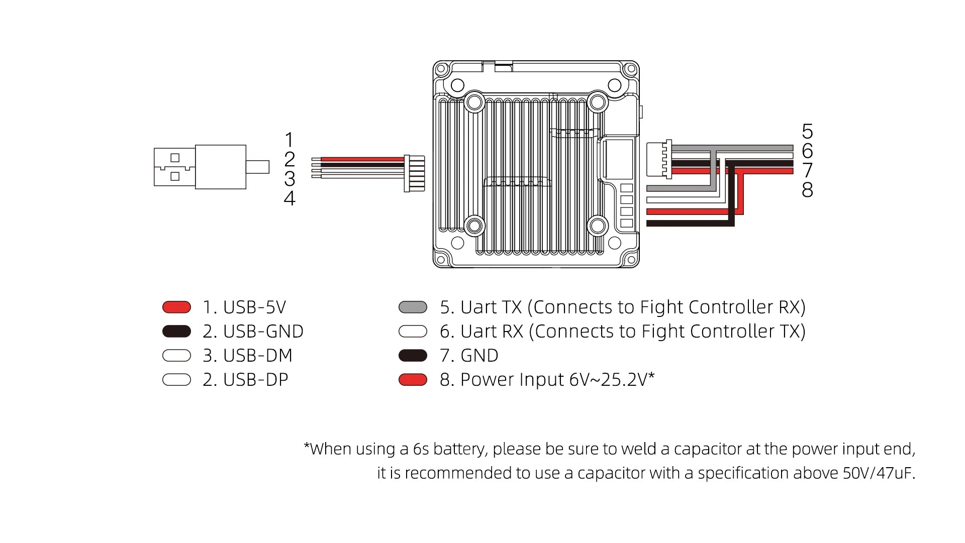 USB-SV 5. Uart TX (Connects to Fight Controller RX) 2.