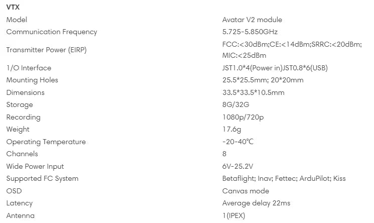 VTX Mocel Avatar V2 mocule Communication Frequency 5.7