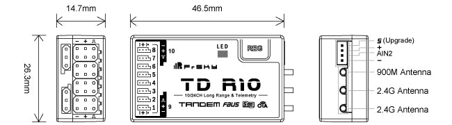 FrSky TD R10 Receiver, #Nz Irf-ekY 9OOM Antenna 3 
