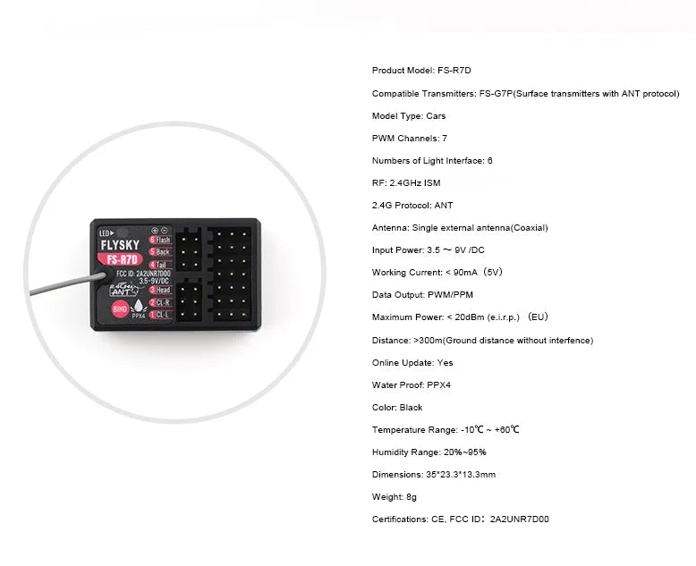 Flysky 2.4G ANT Protocol Receiver, Flysky 2.4G ANT Protocol Receive