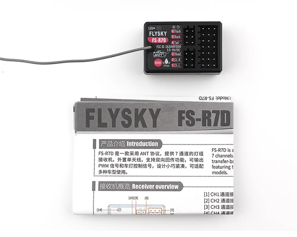 Flysky 2.4G ANT Protocol Receiver, Flysky 2.4G ANT Protocol Receive