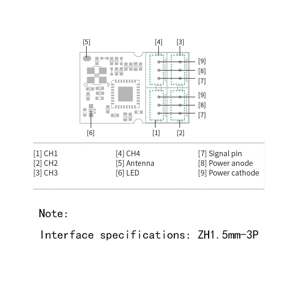 FLYSKY FS-R4M 2.4GHz 4CH RC Receiver