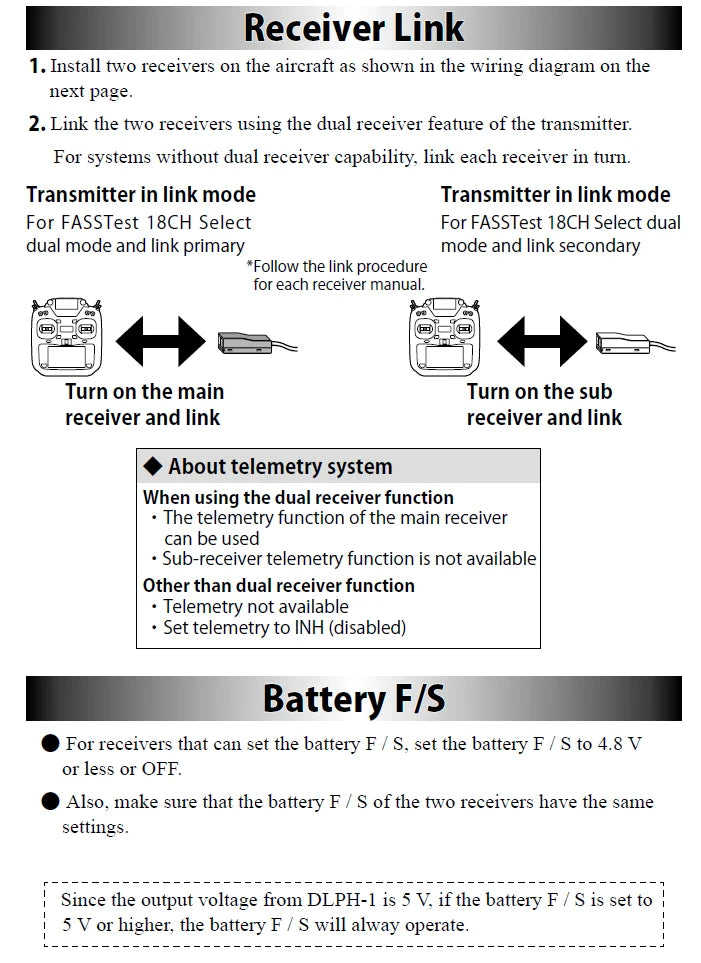 Futaba DLPH-1 Dual Link System, Futaba DLPH-1 Dual Link
