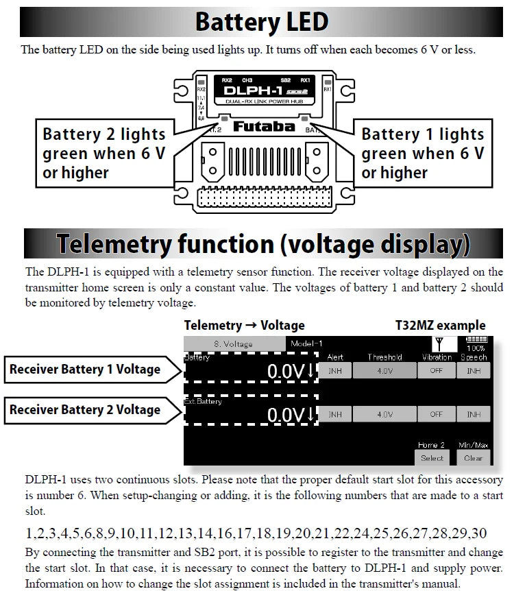 Futaba DLPH-1 Dual Link System, the proper default stait slot for this accessory is number 6 When setup-changing Or it is