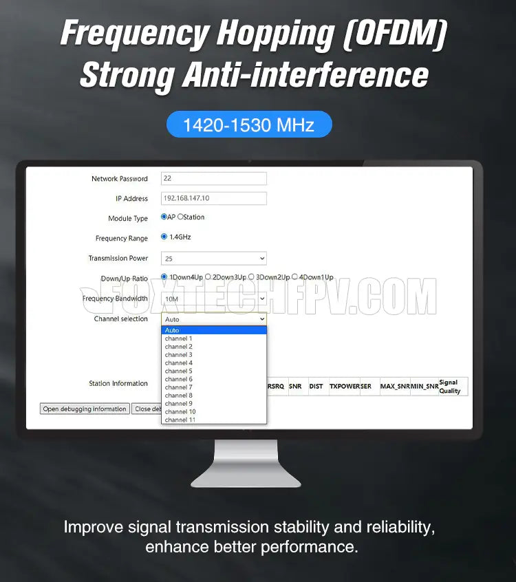 Frequency Hopping (OFDM) Strong Anti-interference 1420-1530