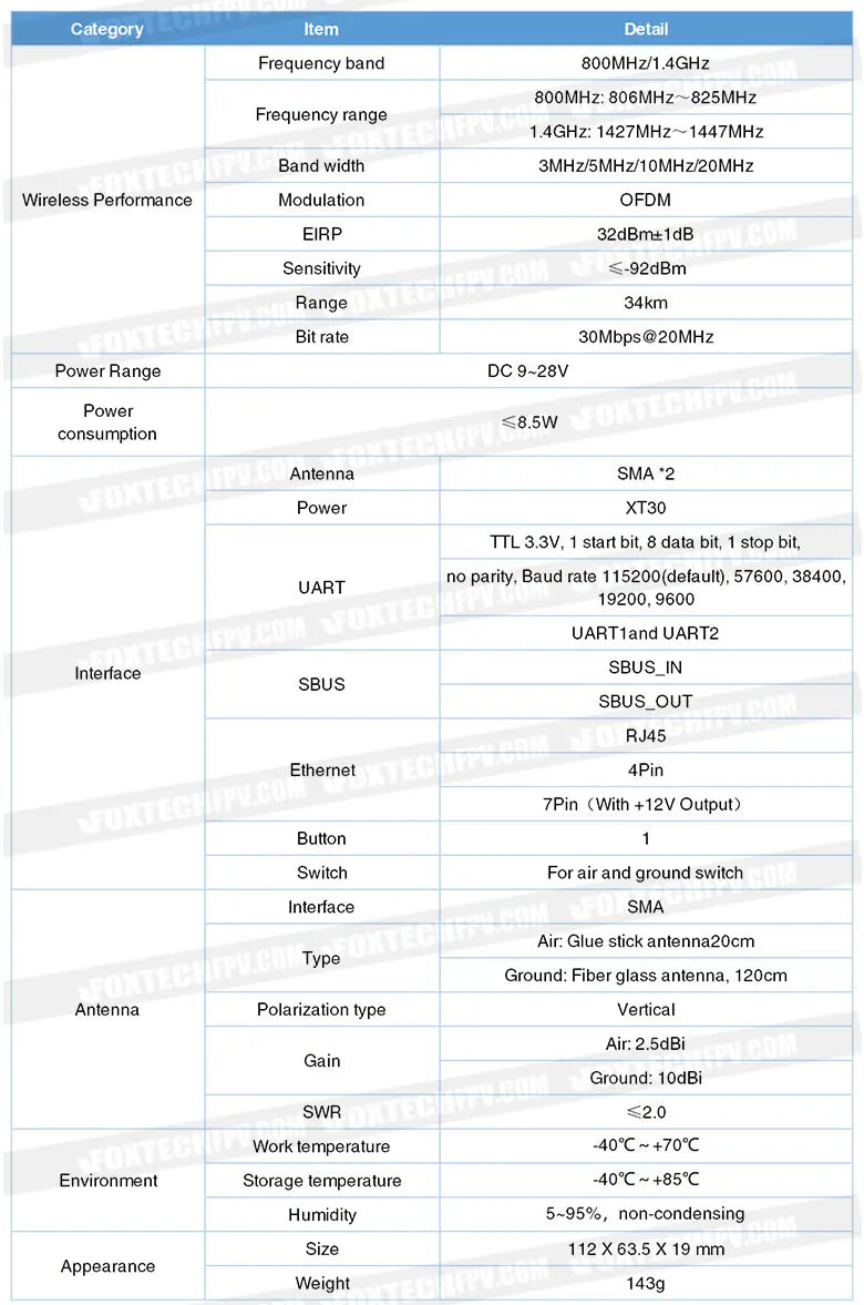 Foxtech VDC-30 - 30 كم 800 ميجا هرتز 1.4 جيجا هرتز نظام نقل الفيديو طويل المدى أجهزة نقل البيانات والفيديو 11 VDC-30km Long Range Video Transmission System(1.4G) data and video transmission devices