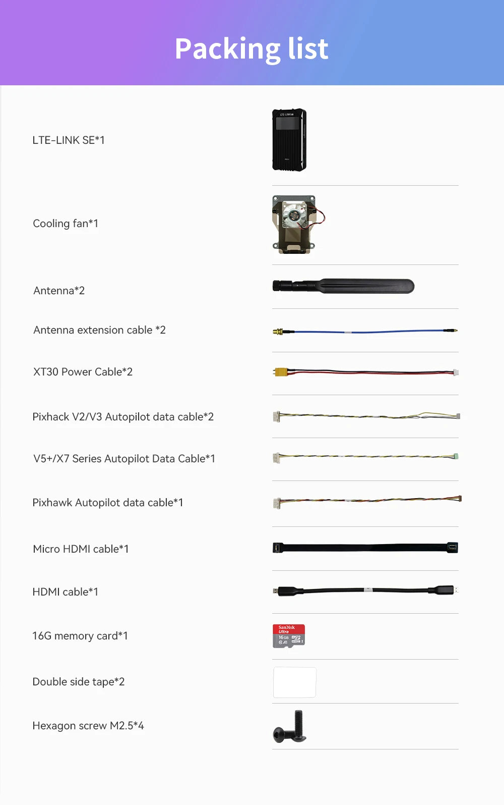 CUAV LTE-LINK SE Data Telemetry, Packing list LTE-LINK SE*1 Cooling fan*2 Antenna
