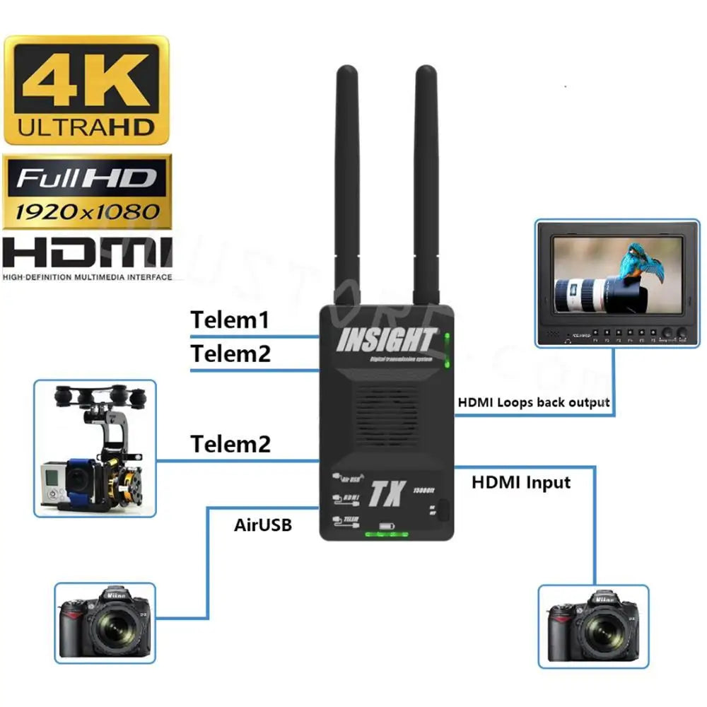 4K ULTRAHD FullHD 1920xio80 HDMi Hich De