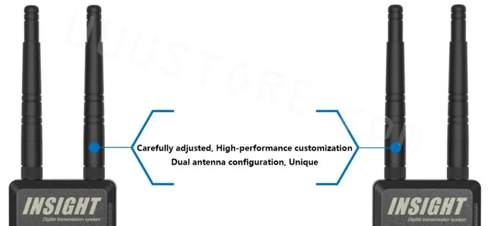 Unique INSIGHT Insight is a high-performance antenna system with a