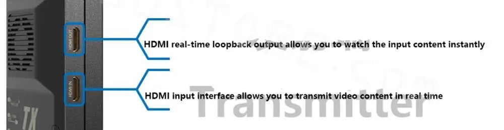 HDMI real-time loopback output allows you to watch the input content instantly TK TK