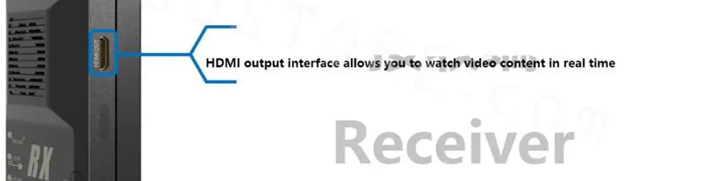 HDMI output interface allows you to watch video content in real time RK Receive
