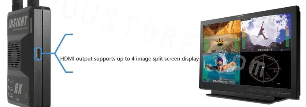 HDMI output supports Up t0 4 image split screen display Cr-5 RK 80a3