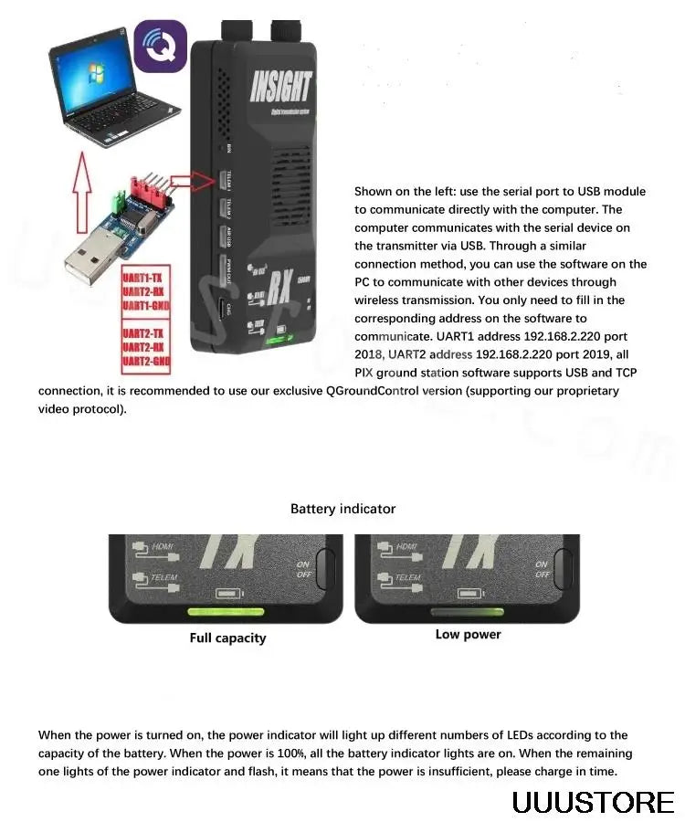 use the serial port to USB module to communicate directly with the computer . all PIX